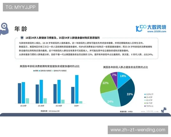 进口健身器材与国产产品的优劣对比分析