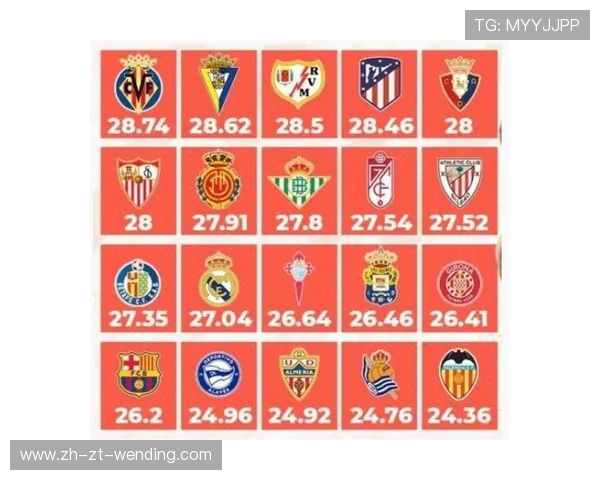 西甲联赛几月开始：西甲联赛的赛季开始时间与日程安排